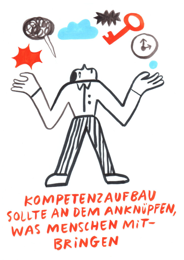 Forum Kommunikationskultur 2023 Graphic Recording