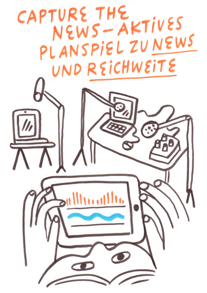 Forum Kommunikationskultur 2024: Graphic Recording